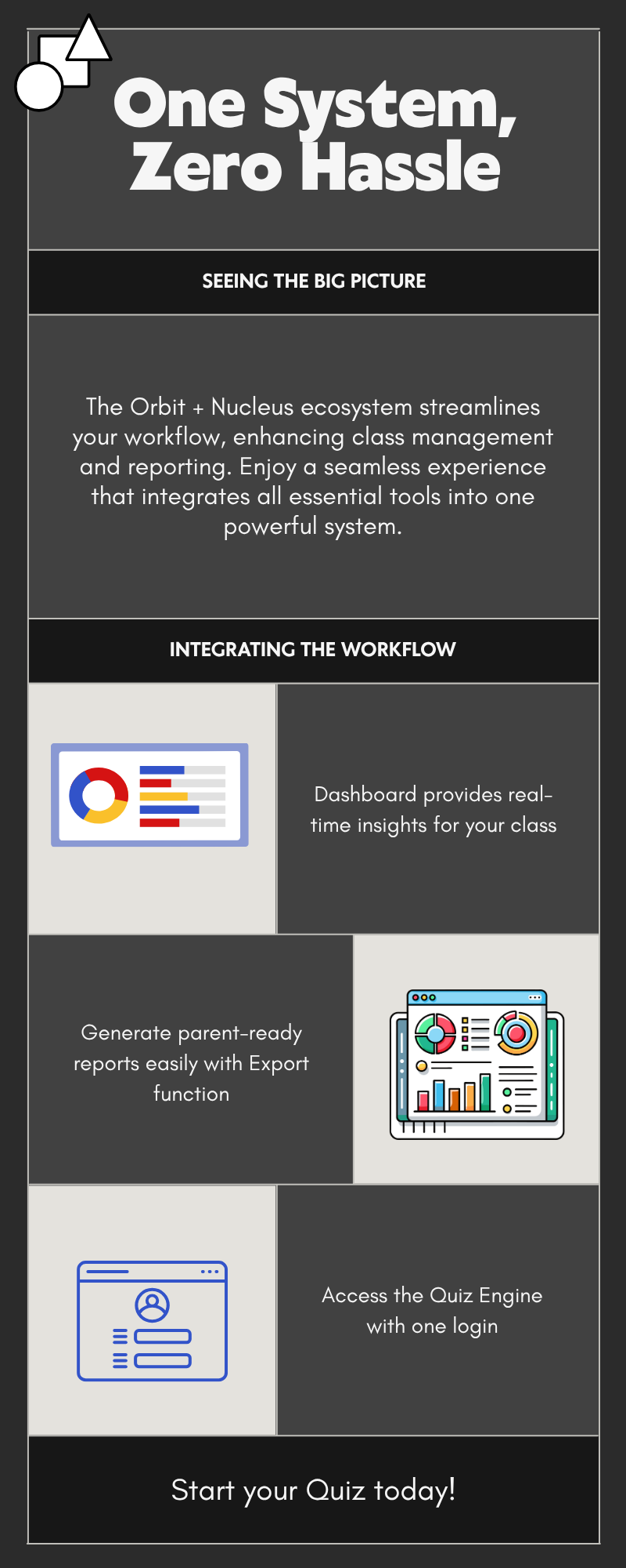 3 Things You’ll Do Differently with Orbit AI