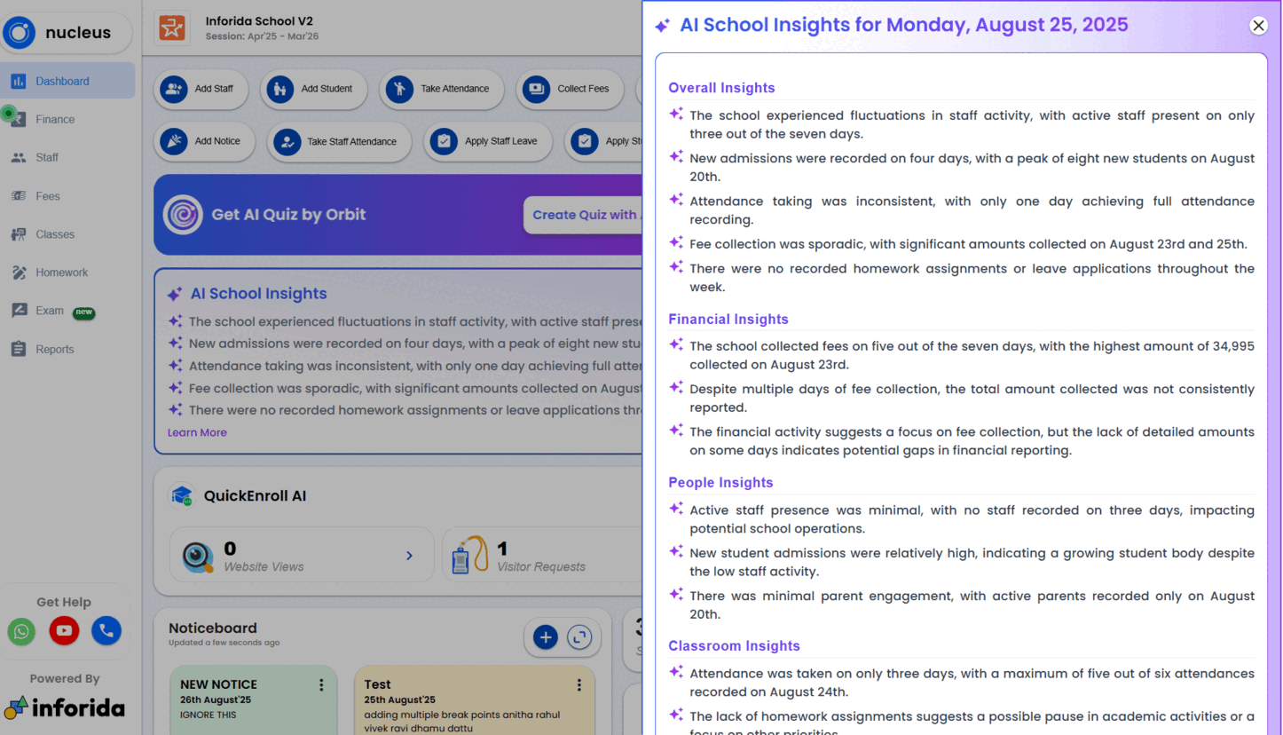 Nucleus v4.3.7-beta: Transforming School Management with AI-Powered Insights