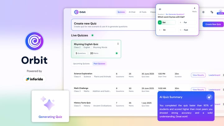 How Orbit Gives Teachers Back Their Time and Students a Smarter Way to Learn