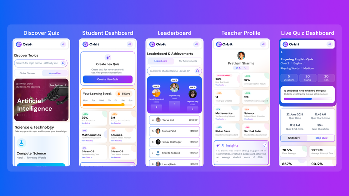 🚀 Orbit v1.4.7-beta – Smarter, Sleeker, and More Personal
